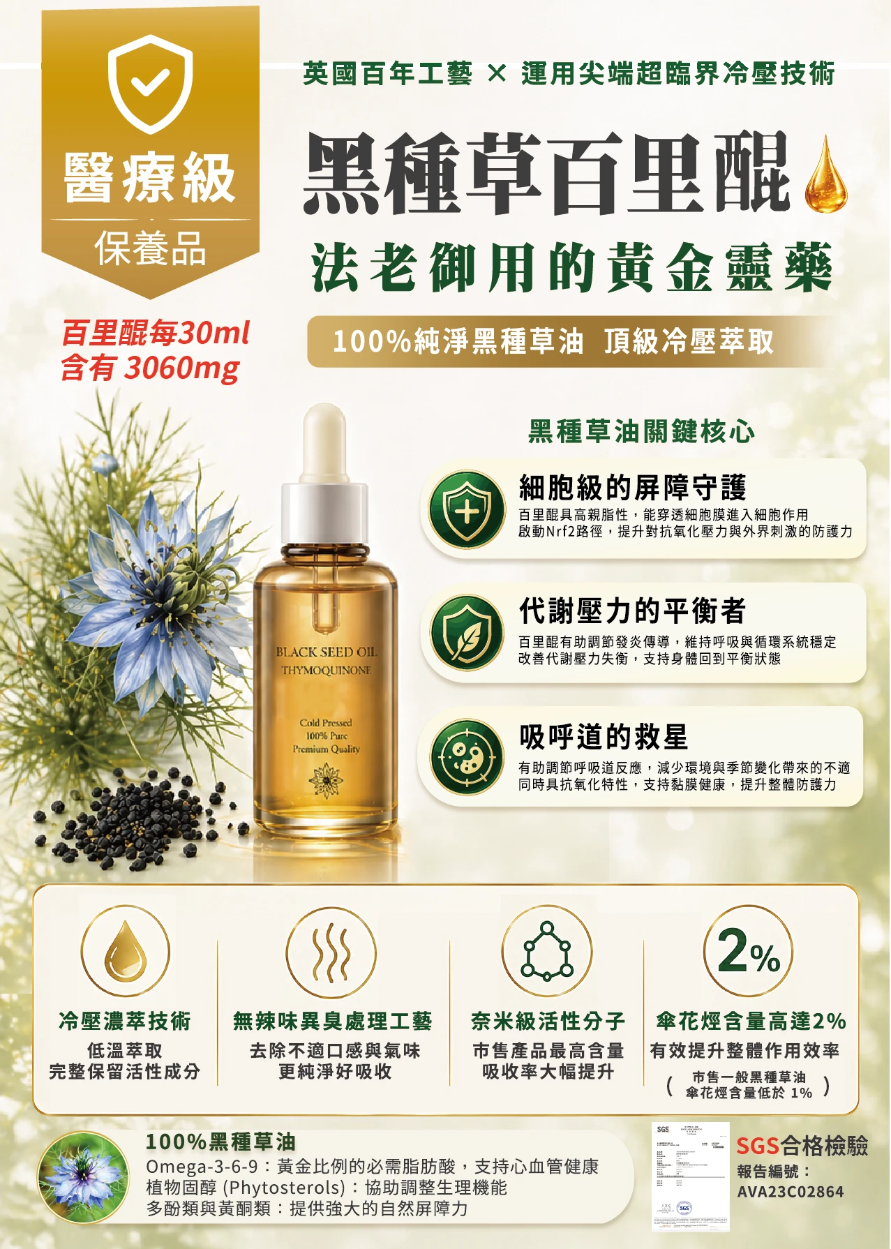 黑種草・產品型錄