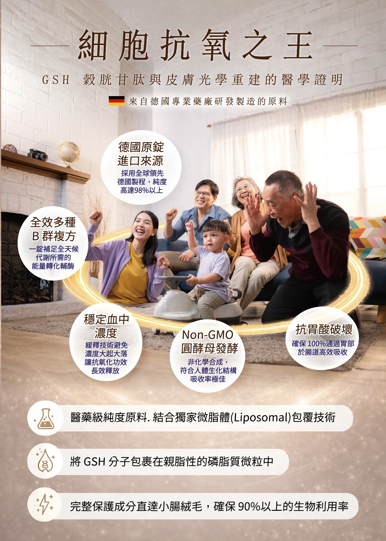 穀胱甘肽＋B群・產品型錄