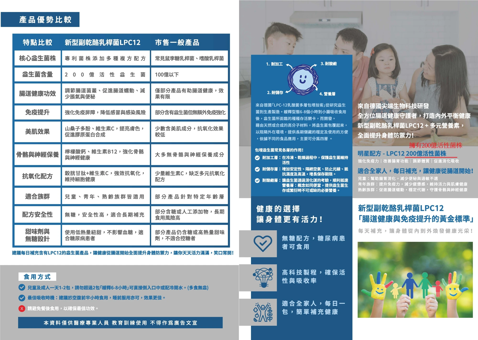 貝特漾・Nutrilo 產品型錄